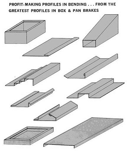 where to brake a metal box|sheet metal brake machine size.